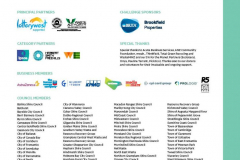 Plastic-Free-July-Impact-Report-2021-Plastic-Waste-Reduction-Stats-part-7