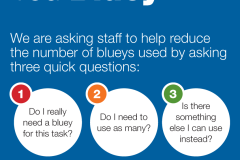 2022-SMHS-1230-Think-before-you-bluey-reduce-display-posters_Page_2